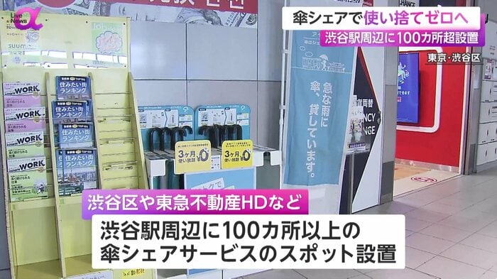 渋谷駅周辺に設置された傘のシェアサービスのスポット