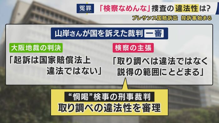 1審判決のまとめ