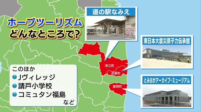 福島県独自の観光プログラム「ホープツーリズム」