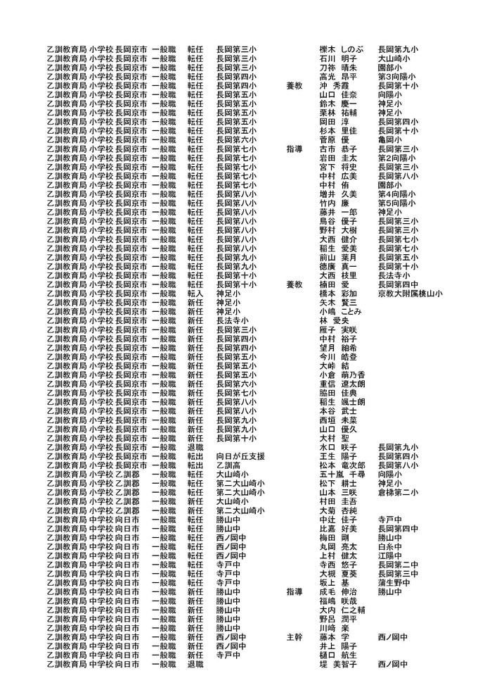 京都府教育委員会発表