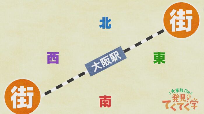 ダンジョン化の理由は大阪駅が斜めに作られたことにあった