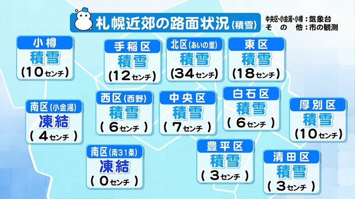 札幌近郊の積雪状況