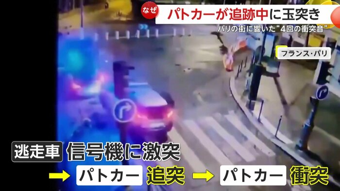 追跡車の後ろから次々追突したパトカー(UNSA Police)