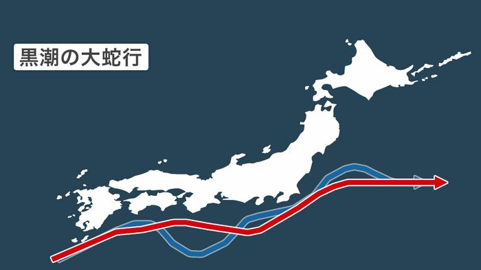 黒潮の流れが大きく変わった