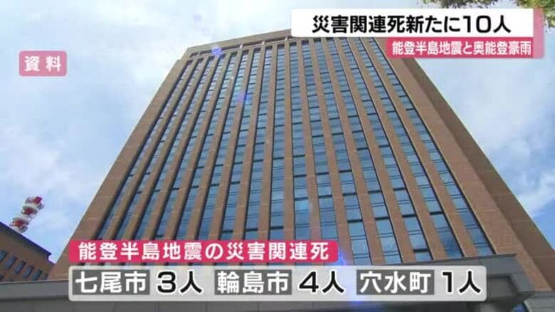 能登半島地震で新たに8人奥能登豪雨で新たに2人を災害関連死として認定へ…能登地震の犠牲者653人に｜FNNプライムオンライン