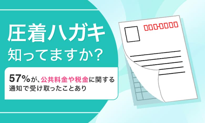 【圧着ハガキ知ってますか?】57%が、公共料金や税金に関する通知で受け取ったことあり