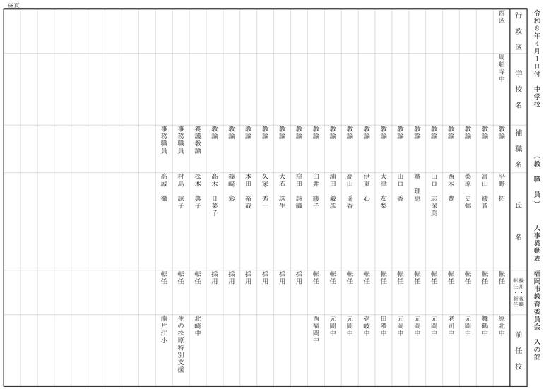 【入の部】中学校