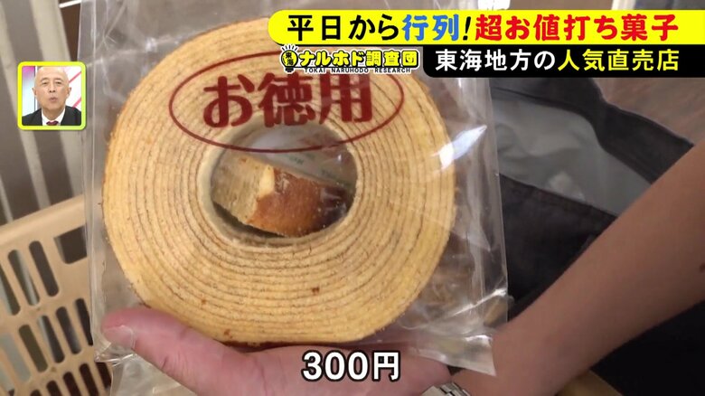 ニュースONE
