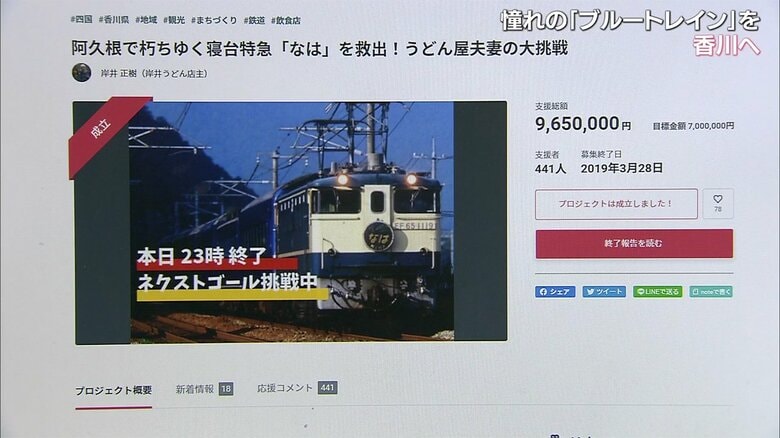 目標額を超えクラウドファンディングが成立