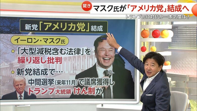 新党「アメリカ党」の結成について説明する青井キャスター