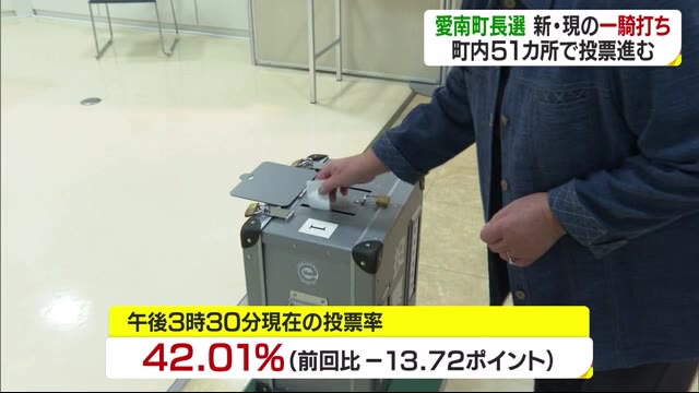 愛南町長選 現職・新人の一騎打ちに町民の判断は…投票進む【愛媛】