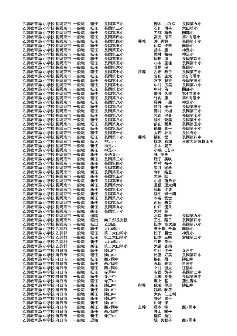 京都府教育委員会発表
