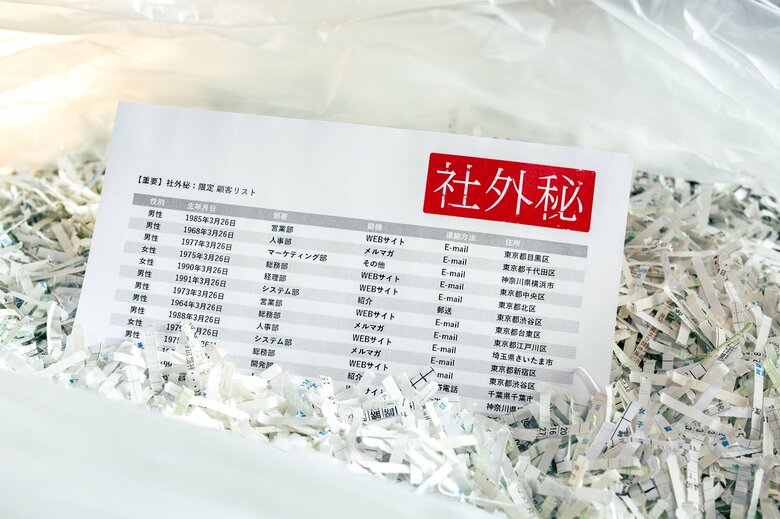 機密情報の管理は出来ているのか