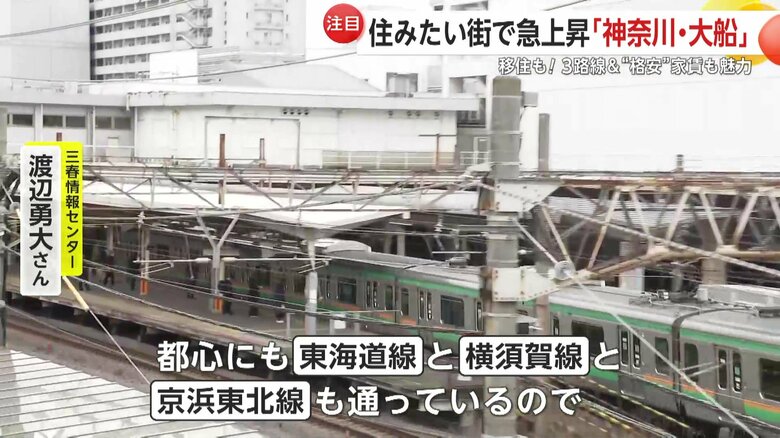 「3沿線使えるのは魅力」と渡辺さん