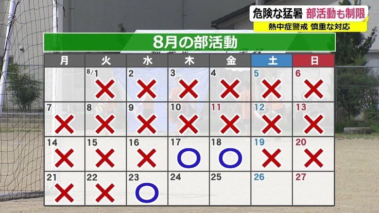 8月に森田中学校で部活動が行えた日
