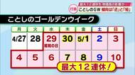 最大12連休 2026年のゴールデンウイーク　注目は「近く」て「短い」　大分