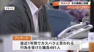 高知県の職員491人《カスハラ》被害　大声で威圧・長電話で拘束　「通話録音の告知」導入を検討