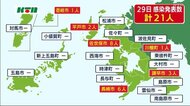 【新型コロナ】新規感染者21人と発表【長崎県】