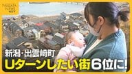 『Uターンしたい街』新潟・出雲崎町が全国6位に！豊かな自然や歴史・文化…充実した“子育て支援”も魅力に「帰ってきたいと思える街づくりを」