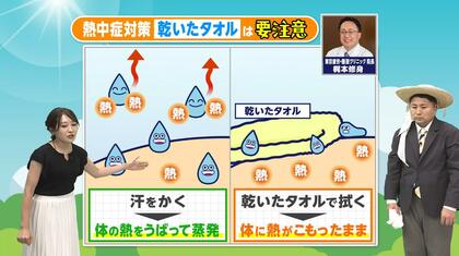 「乾いたタオル」は熱中症のもと！？汗を拭くなら「濡れたタオル」で　ウェットティッシュや汗拭きシートもOK　ニオイの元も解決