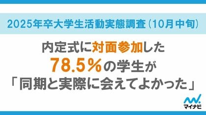 「マイナビ2025年卒大学生活動実態調査 (10月中旬)」を発表
