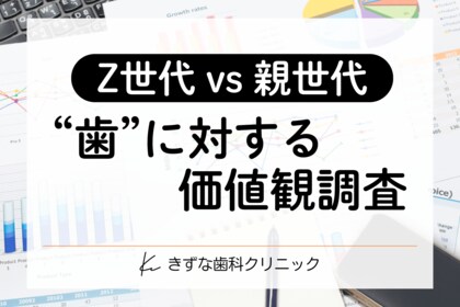 【“歯”の価値観調査】Z世代の約半数が自分の口元に「自信なし」──ダイエット並みの関心度も自己評価が低いワケ