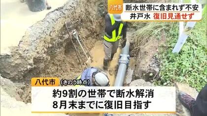 断水続く被災地　井戸水被害は約４５００世帯　行政に支援求める声　【令和８年熊本地震】