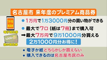 年間50億円の財源は？  河村市長公約の名古屋市「プレミアム商品券」　当初のポイント還元から形が変わったワケ
