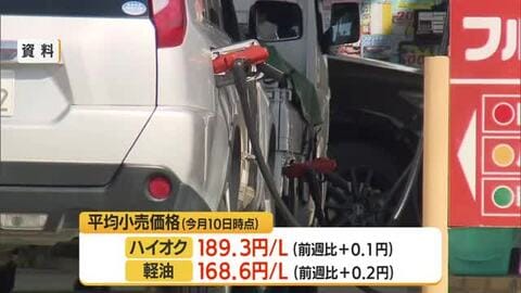 【ガソリン／山形】レギュラー178.3円/L（前週比-0.1円）・沖縄に次ぎ全国2番目の高値