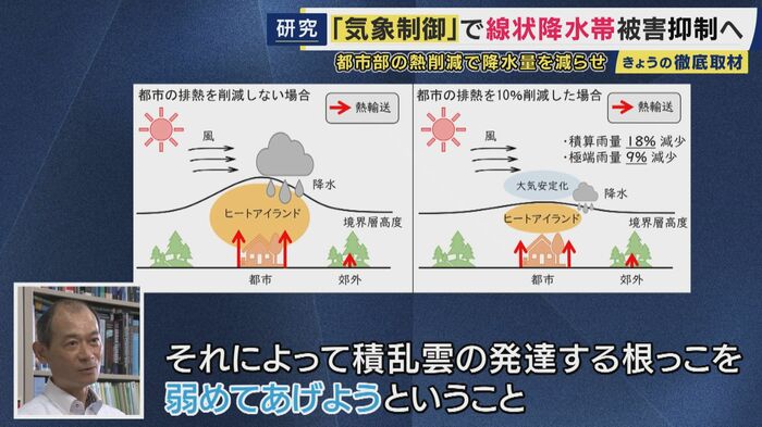京都大学防災研究所 竹見哲也教授