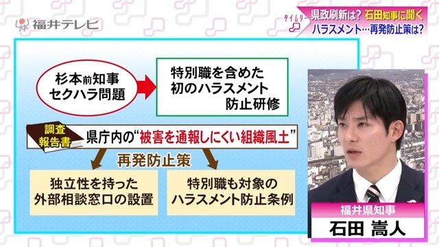 ハラスメント防止に関する政策