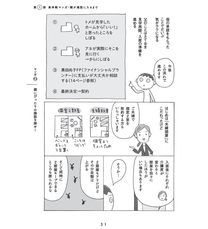 『マンガで解決 老人ホームは親不孝？』（著・上大岡トメ、監修・畠中雅子、主婦の友社）