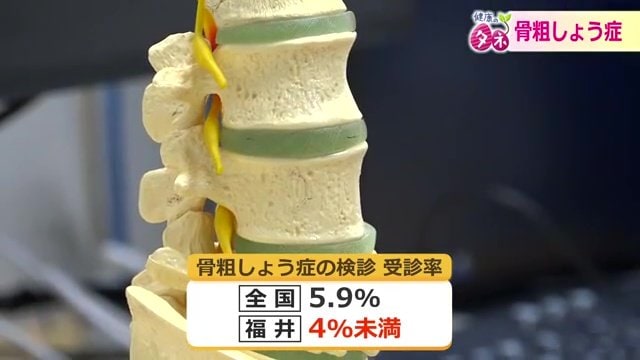 低い骨粗しょう症の検診率