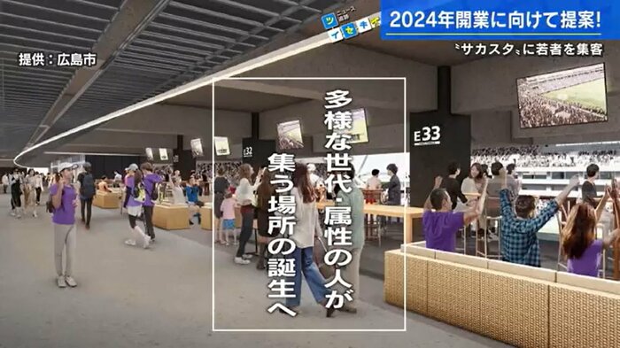 完成予想図