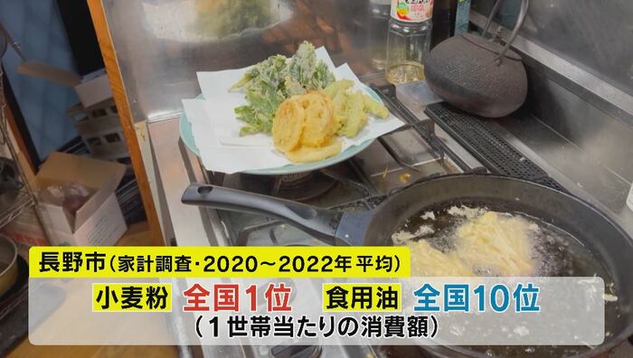 家計調査によるとー