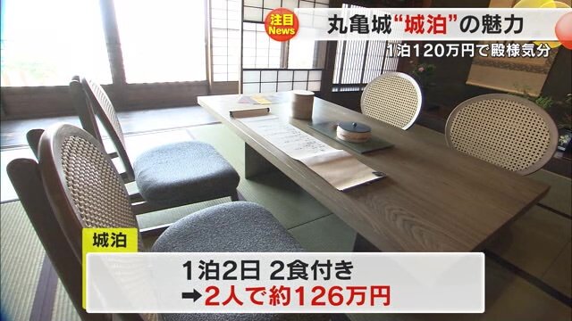 「延寿閣別館」の内観