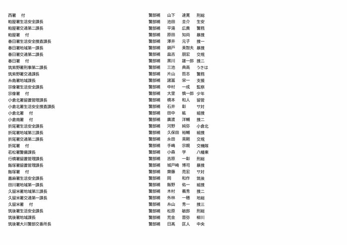 福岡県警　人事異動（17/23）