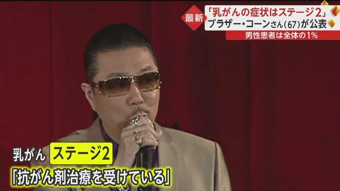 すでに抗がん剤治療も