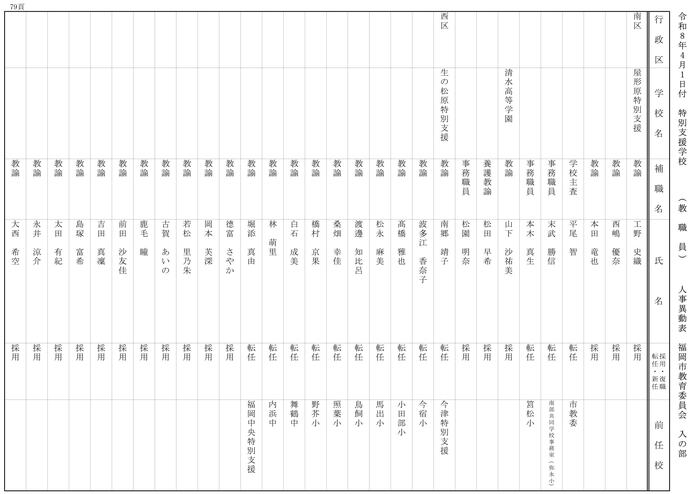 【入の部】特別支援学校