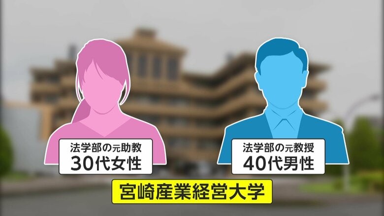 【なぜ】「私は職場結婚しただけです」学長兼理事長に結婚報告し雇い止め通告された女性が大学を訴える…異議唱えた男性も降格処分に　宮崎産業経営大学｜FNNプライムオンライン