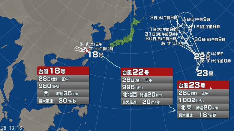 【台風情報】トリプル台風が発生中　台風23号が発生　今後の進路予想は｜FNNプライムオンライン