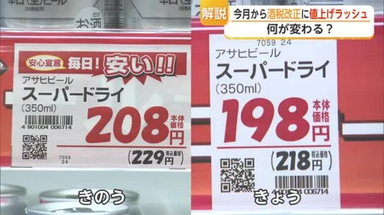 ビールは安く、発泡酒は高く…酒税一本化で価格に変化　10月から値上げ続々【佐賀県】｜FNNプライムオンライン
