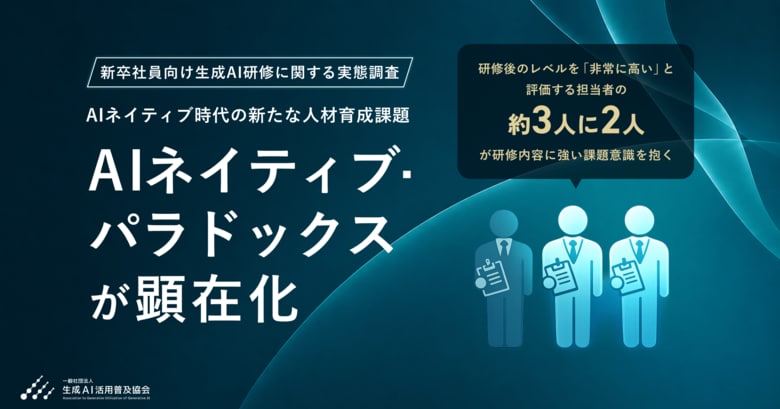 【新卒社員向け生成AI研修の実態調査】9割超が実施も、研修後のレベルを非常に高く評価する担当者の約3人に2人が研修内容に強い課題意識。新たな人材育成課題「AIネイティブ・パラドックス」が顕在化