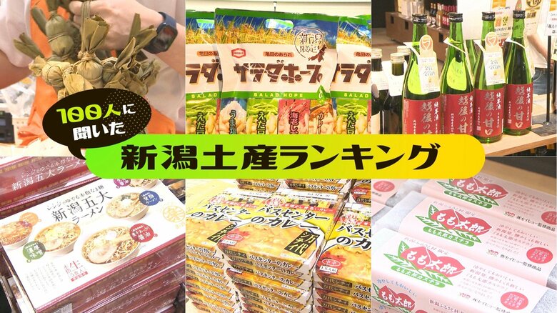 100人に聞いた“新潟土産”ランキング！1位は『米菓』 中でも “サラダホープ”が人気集める「新潟に来て初めて知った」2位も新潟名物！｜FNNプライムオンライン