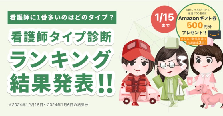 現役看護師が監修した「看護師タイプ診断」結果の途中経過ランキングを発表!1位はスペシャリスト系「みどりさん」で3割以上、2位は生活スタイル確立型「ももさん」で約2割を占める結果に
