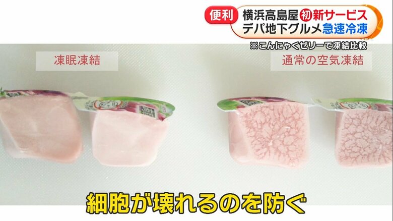 こんにゃくゼリーで冷凍比較。左が今回の急速冷凍である「凍民凍結」