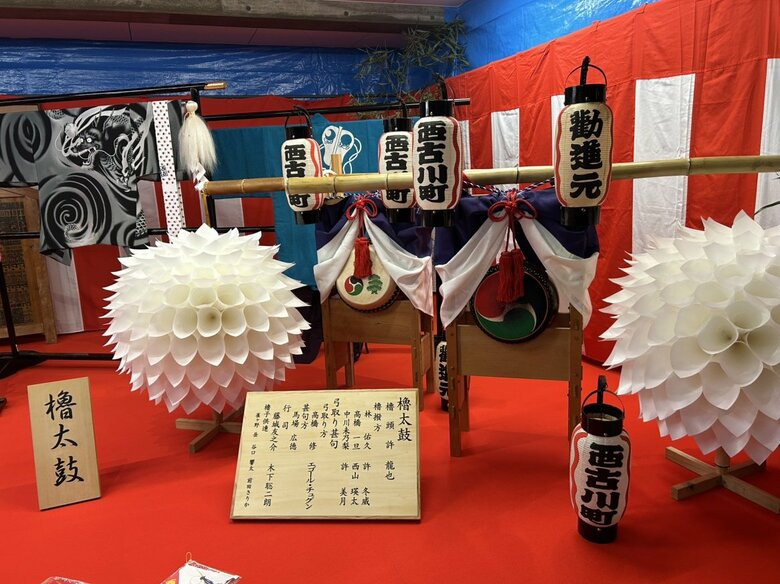 「櫓太鼓」を奉納