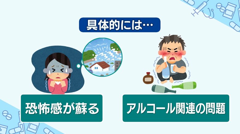 心や体のSOSかも…