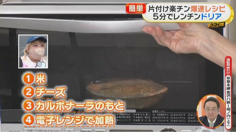 レンジでチンすると…