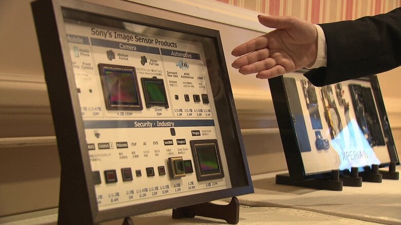 自社製品やサービスの理解を深めるコーナーも